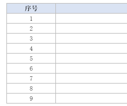 廣西9家陶企獲評2022年第三批高新技術(shù)企業(yè)