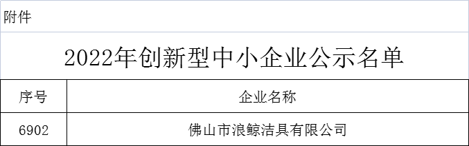 創(chuàng)新驅(qū)動(dòng)，實(shí)力引領(lǐng)！浪鯨衛(wèi)浴被評(píng)為“2022年創(chuàng)新型中小企業(yè)”1.png