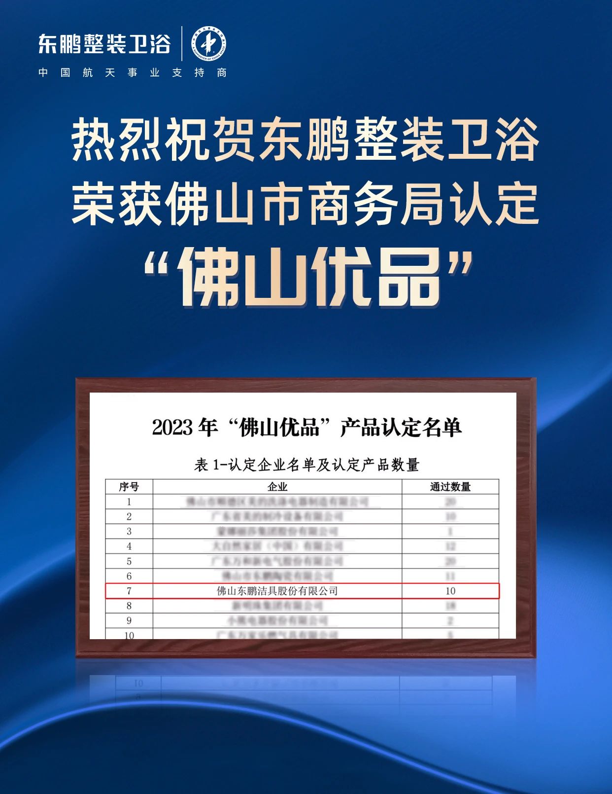 權(quán)威認(rèn)定 品質(zhì)保障｜東鵬整裝衛(wèi)浴入圍2023“佛山優(yōu)品”產(chǎn)品認(rèn)定名單.jpg